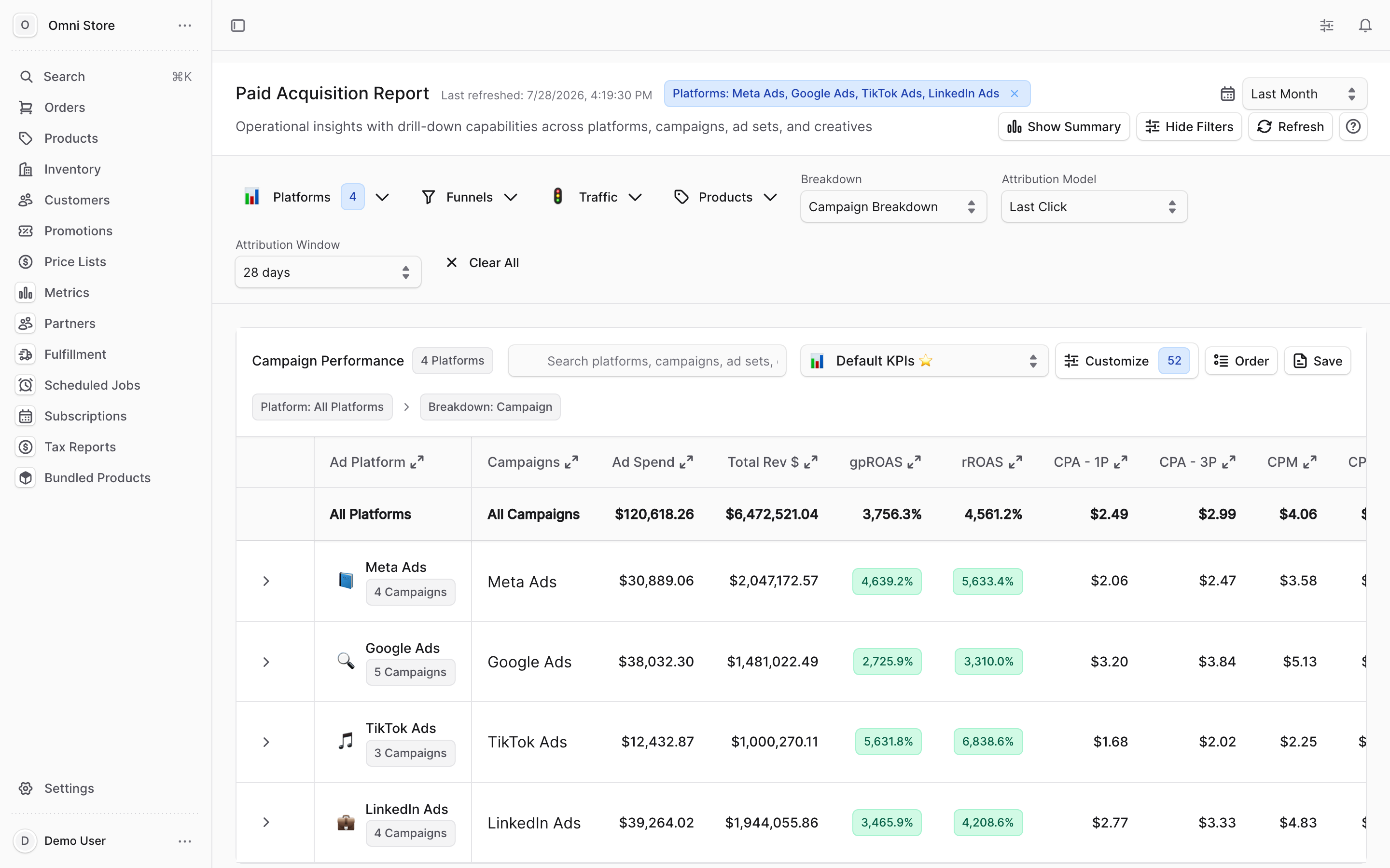 The Paid Acquisition page showing acquisition by channel